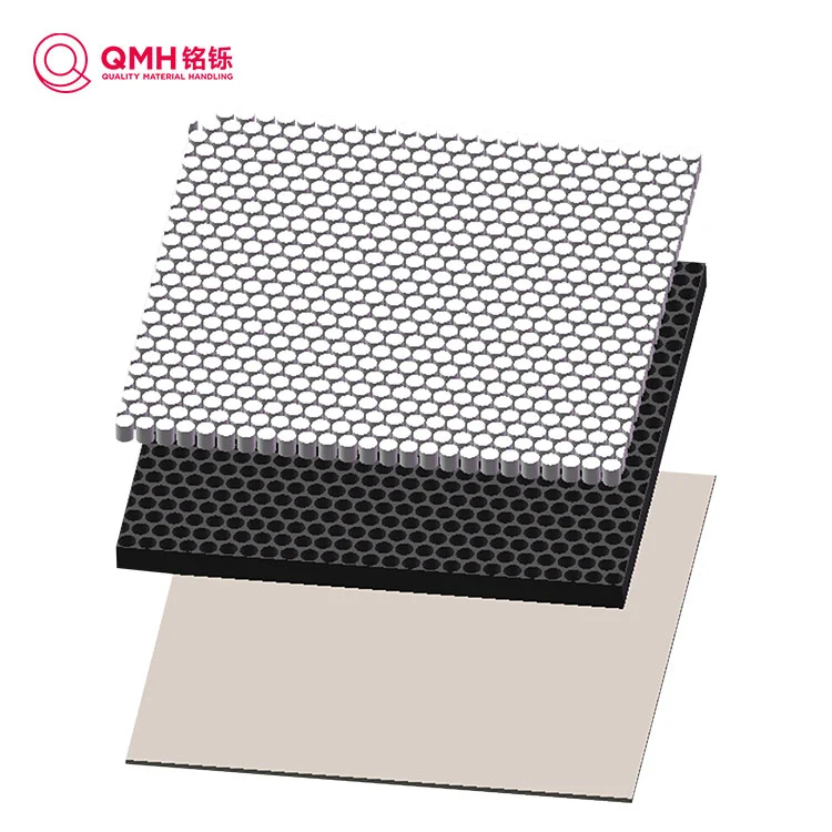 Mengapa Perlindungan Pakai Penting untuk Peralatan Perindustrian?